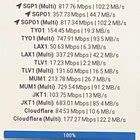 jdownloader mega 509|[Solved] mega.co.nz bandwidth .
